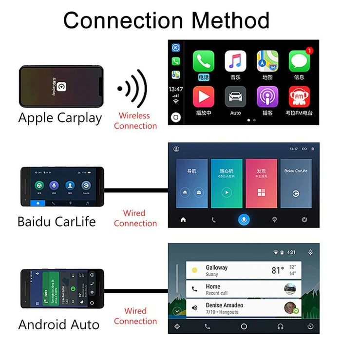 Trådløs Apple Carplay & Android Auto dongle til android systemer - NaviTronic